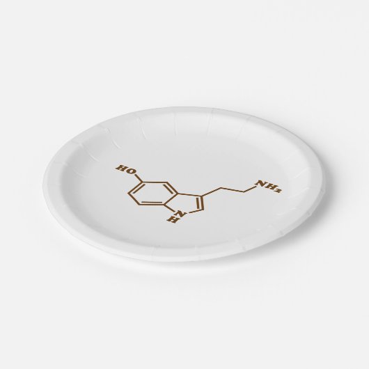 Serotonin Molekulare Chemische Formel Pappteller (Schrägansicht)