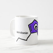 Serotonin-Tasse Kaffeetasse (Vorderseite Links)