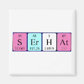 Server Periodenmagnetmagnet Magnet (Vorne)