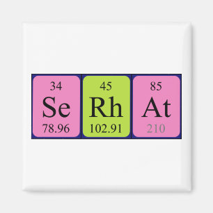 Server Periodenmagnetmagnet Magnet