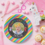 Sesame Street Pals Chalkboard Rainbow Birthday Pap Pappteller (Party)