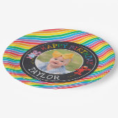 Sesame Street Pals Chalkboard Rainbow Birthday Pap Pappteller (Schrägansicht)