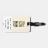 Sesame StreetVintage Character Comic Gepäckanhänger (Rückseite horizontal)