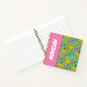 Sesamstraße | Big Bird & Little Bird | Name hinzuf Notizblock (Innenseite)