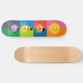Sesamstraße - Farbblock Skateboard (Horizontal)