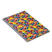 Sesamstraße-Zeichen gegenüber Muster Notizblock (Rechte Seite)