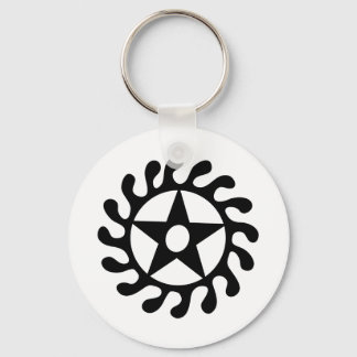 Sese Wo Soban | Symbol Lebensdauerveränderungen & Schlüsselanhänger