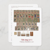 Set 1 - Erläuternde Karte (Vorne/Hinten)