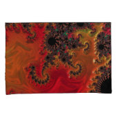 Set für Feuerzeuge und Beauty-Kissen Kissenbezug (Vorderseite-Rechts)