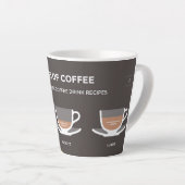 Set Kaffee Milchtasse (Rechte Ecke)