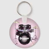 Set Schlüsselanhänger (Rückseite)