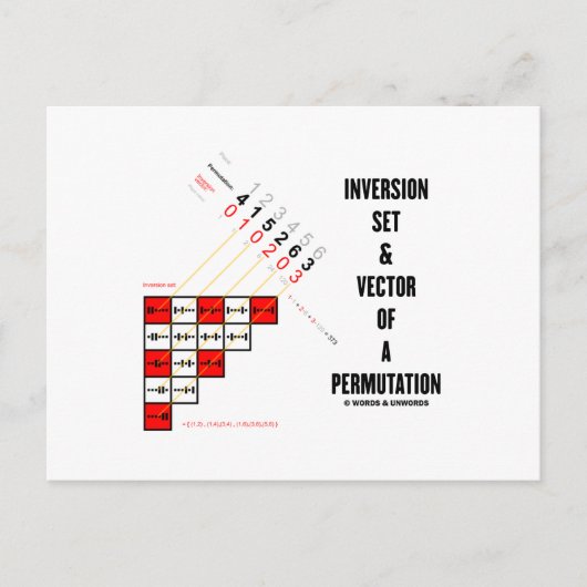 Set und Vektor einer Permutation Postkarte (Vorderseite)