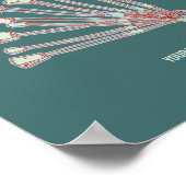 Set von Kletterdrähten Poster (Ecke)