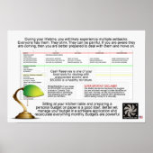 SETBACKS POSTER (Vorne)