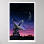 SETI-Poster Poster (Vorne)