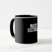 Setup-Team für Master-Elektrogeräte Tasse (Vorderseite Links)