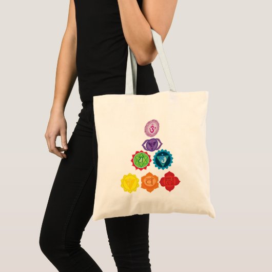 Seven Chakra Budget Tasche (Vorderseite (Produkt))