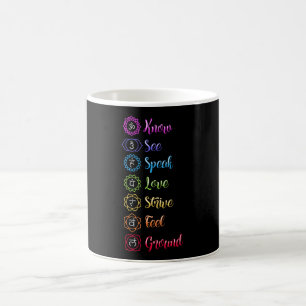 Seven Chakra Om Yoga Kaffeetasse