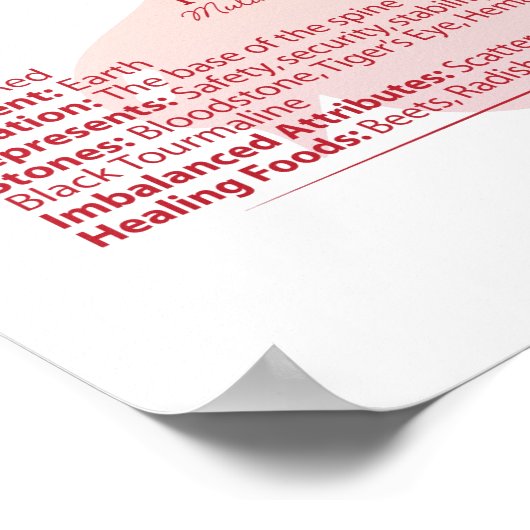 Seven Chakra Poster (Ecke)