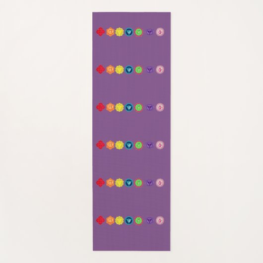 Seven Chakra YogaYoga Mat Yogamatte (Vorderseite)