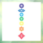 Seven Chakras 7 Fensteraufkleber (Blatt 3)