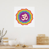 Seven Chakras Colors Poster (Küche)