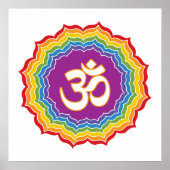 Seven Chakras Colors Poster (Vorne)