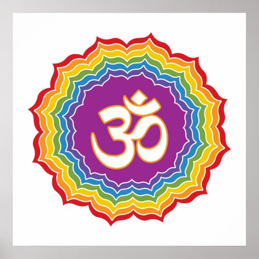 Seven Chakras Colors Poster (Vorne)