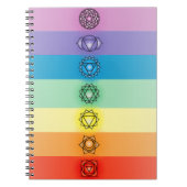 Seven Chakras Notizblock (Vorderseite)