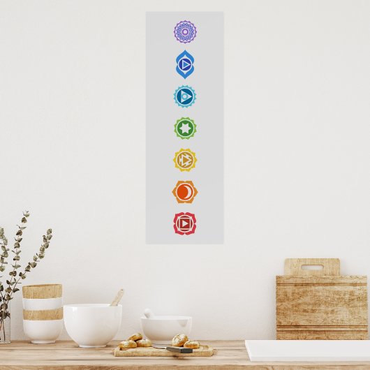 Seven Chakras Poster (Küche)
