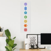 Seven Chakras Poster (Heimbüro)