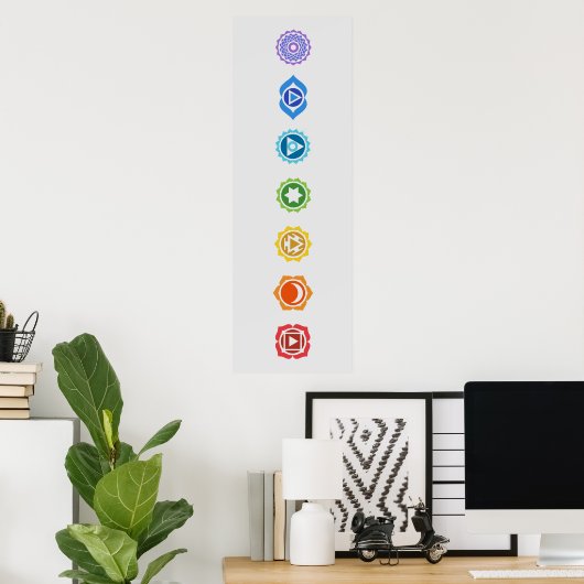 Seven Chakras Poster (Heimbüro)