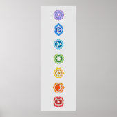 Seven Chakras Poster (Vorne)