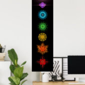 Seven Chakras Poster (Heimbüro)