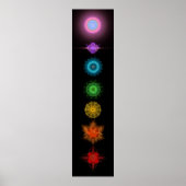 Seven Chakras Poster (Vorne)