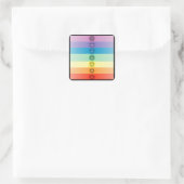 Seven Chakras Stickers (Tasche)