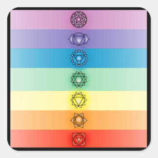 Seven Chakras Stickers