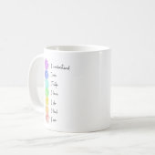 Seven Chakras Yoga Kaffeetasse (Vorderseite Links)