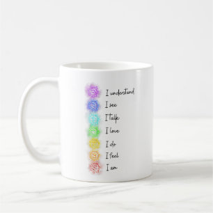 Seven Chakras Yoga Kaffeetasse