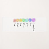 Seven Chakras Yogamatte (Vorderseite (Horizontal))