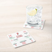 Seven Kwanzaa Principles Untersetzer (Vor Ort)