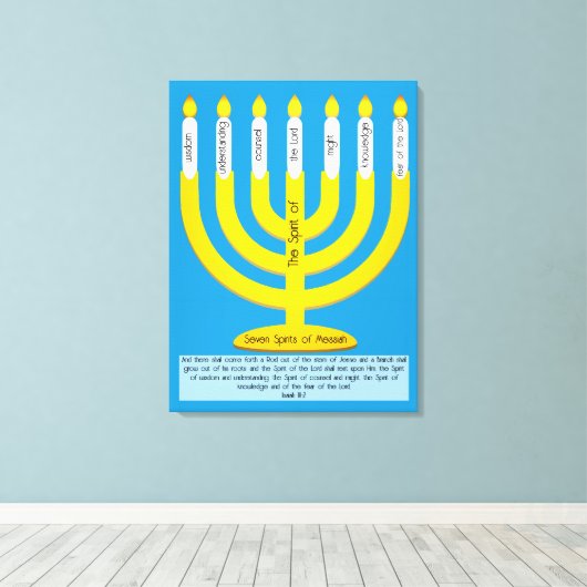 Seven Spirits of Messiah  Leinwanddruck (Insitu (Holzboden))