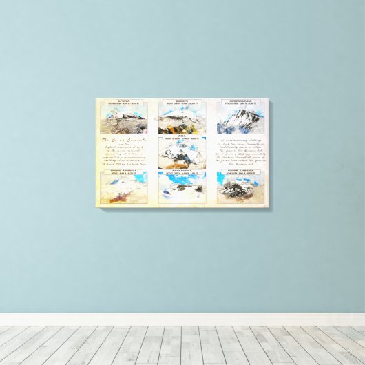 Seven Summits Leinwanddruck (Insitu (Holzboden))