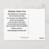 Sevigne Gate, Bordeaux, Frankreich Postkarte (Rückseite)