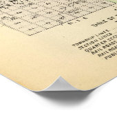 Seward Landkreis, Nebraska Poster (Ecke)