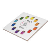 Sewing Thimble, Needle and Threads Fliese (Seite)