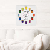 Sewing Thimble, Needle and Threads Poster