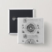 Sextant Button (Vorne & Hinten)