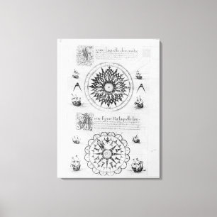 Sextant Leinwanddruck