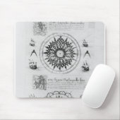 Sextant Mousepad (Mit Mouse)